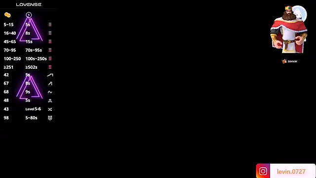 Show de webcam de TARS_