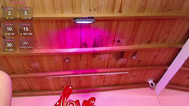 Sembang XXX Secara Langsung ArianaRouge