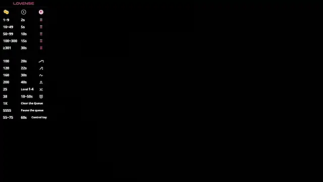 แชท XXX สดของ _Pamelamilf