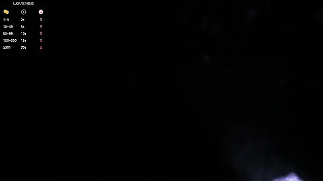 dolly_zoe Pertunjukan Webcam