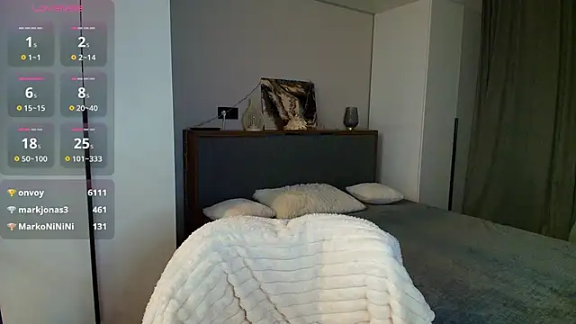 Mad1en Chat XXX live