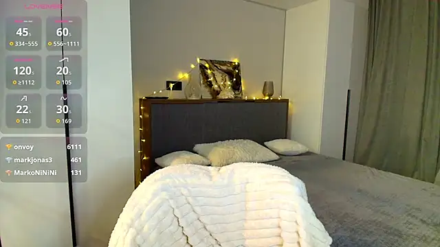 Webkamerová show Mad1en