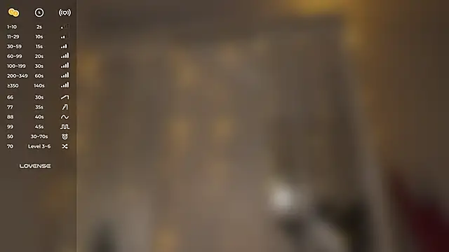 so_cl0seのウェブカメラショー