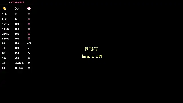 RosioBenberry Live XXX-Chat