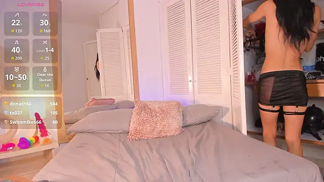 ALICESANDOVAL Live XXX Chat