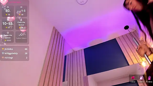 แชท XXX สดของ SofiCandy_