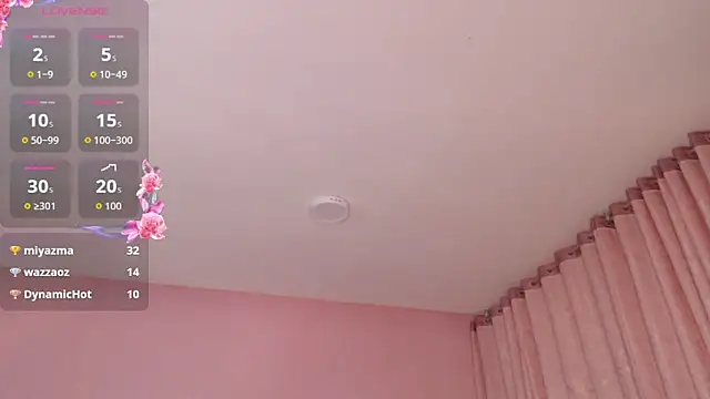 Camila_Russoo's Live XXX Chat