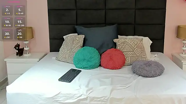 Abby-campbel Adlı Modelin Web Kamerası Şovu