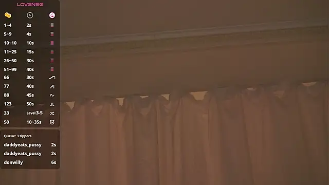 SallyDeniken Obrolan Langsung XXX