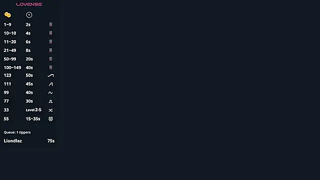 LorRebak: απευθείας συνομιλία ΧΧΧ