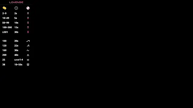 Živý XXX chat ElvaHilby