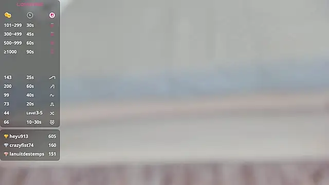 LishaSeirer's Live XXX Chat