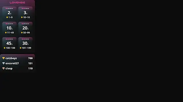 แชท XXX สดของ TiannaBorlace