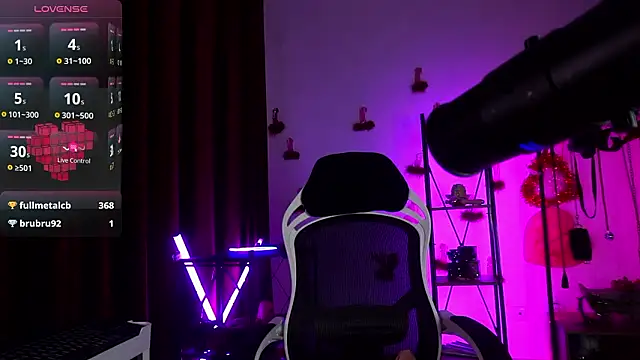 CyberXGoddess' Live XXX Chat