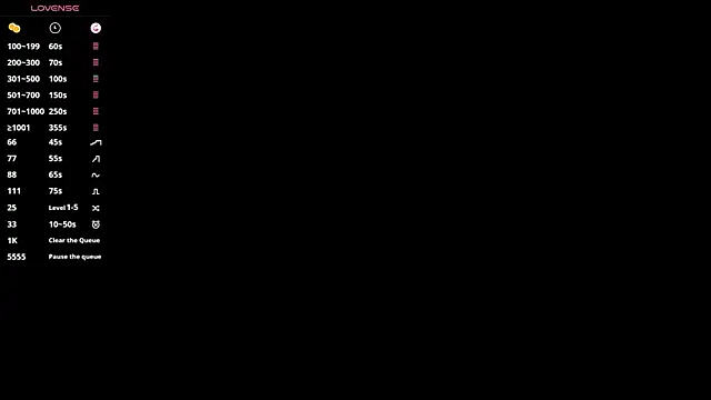 Ur_neighbor_Kira 网络视讯表演