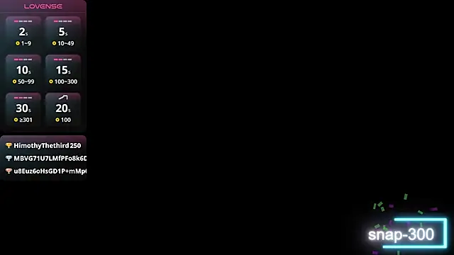 Show modela LisaCandy1 na web-kameri