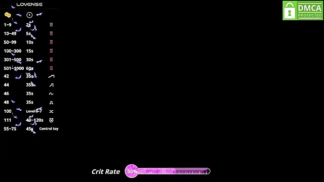 Chatroom XXX en direct de MeowMeowZoe