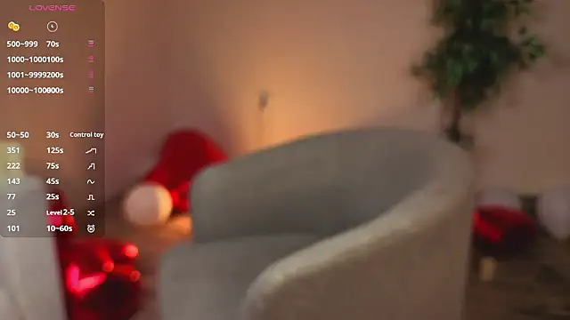 Chatroom XXX en direct de UdelaAllston