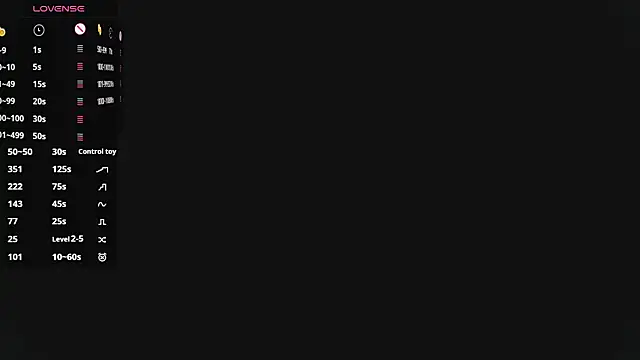 Živý XXX chat UdelaAllston