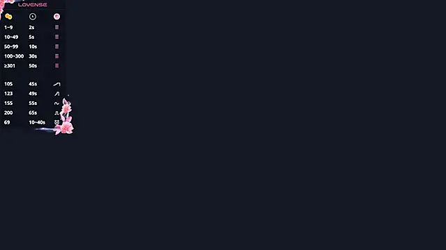 elaravossのウェブカメラショー