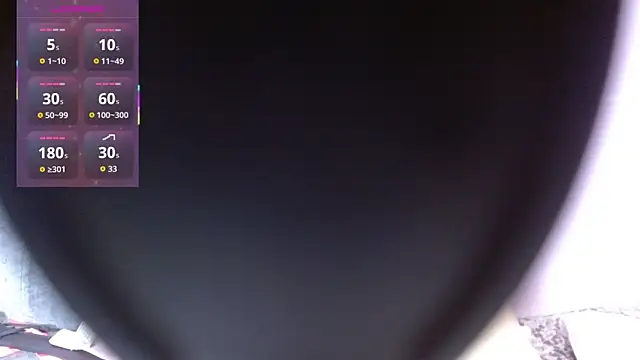 Chat XXX ao vivo de AnnieSparkle