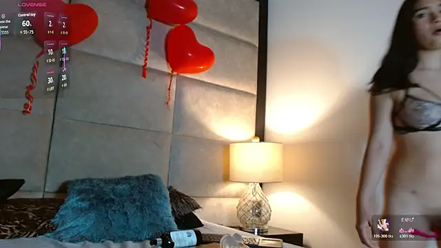 SofiiSweet Chat XXX live