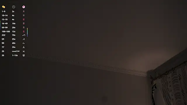 Онлайн чат XXX CarmaOlen