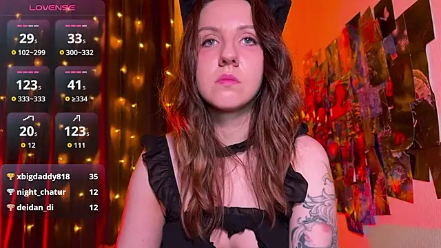 Chat XXX en directo de HotaruTomo