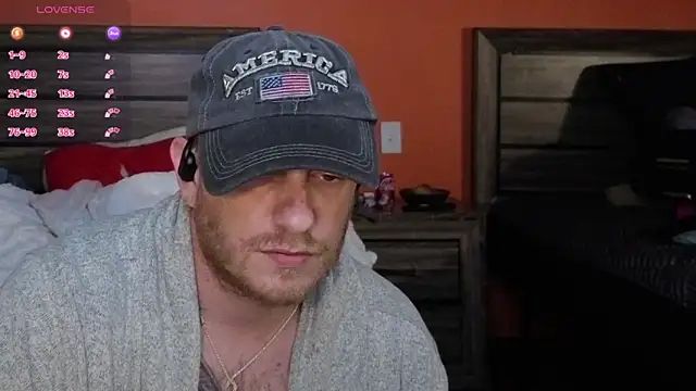 ConversationalistX Adlı Modelin Canlı XXX Sohbeti