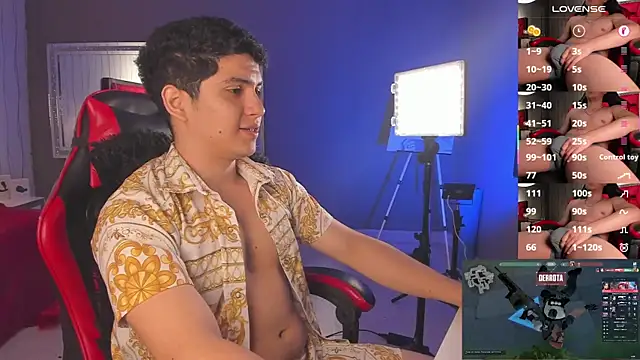 แชท XXX สดของ Brat_