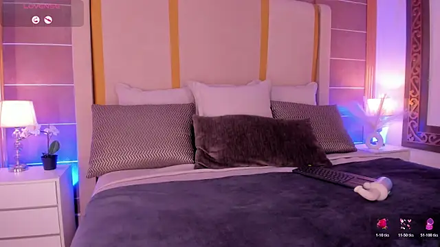 AbigailCarter Live XXX-Chat