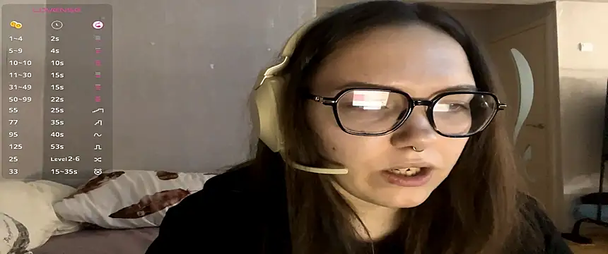 TrulaSowelsn Webbikameraesitys