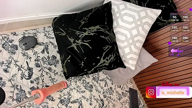 _mishelle Obrolan Langsung XXX