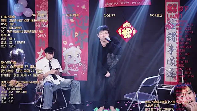 BTS-007 – Kamerová šou