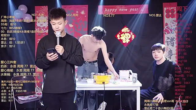 BTS-007 – Kamerová šou