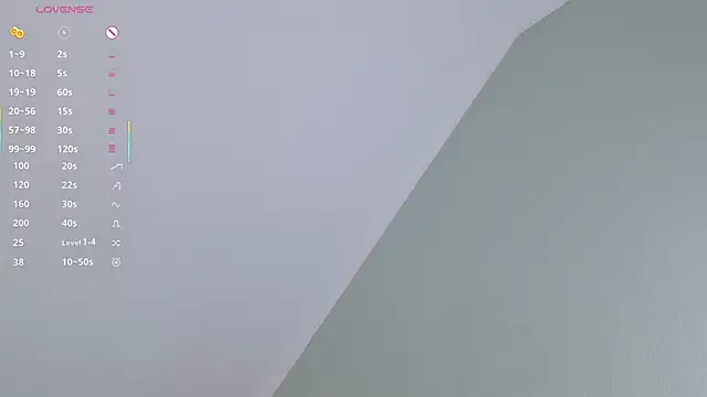 แชท XXX สดของ Chloe_princesss