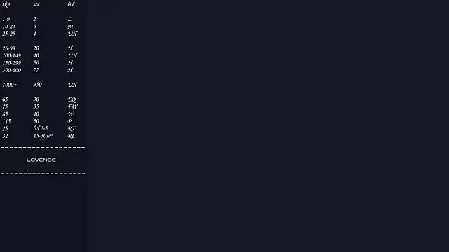 Chat +18 de DreamyOlivia ao vivo