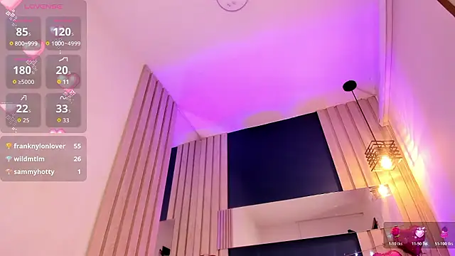 SofiCandy_ Pertunjukan Webcam