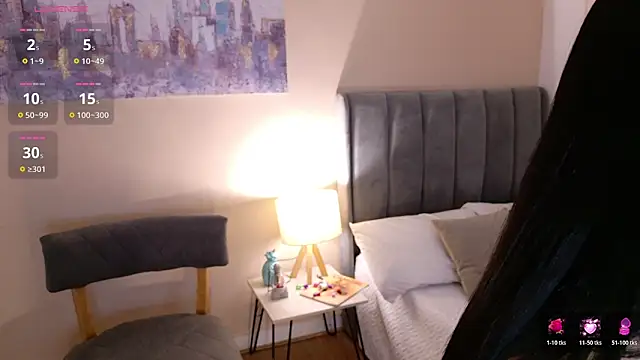 Megaan___ Adlı Modelin Canlı XXX Sohbeti