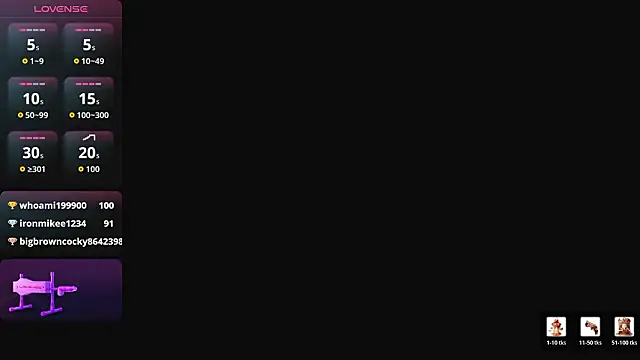 Chat XXX ao vivo de kattyytaylor