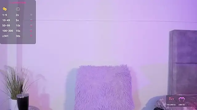 annabananas01 Live XXX-chat