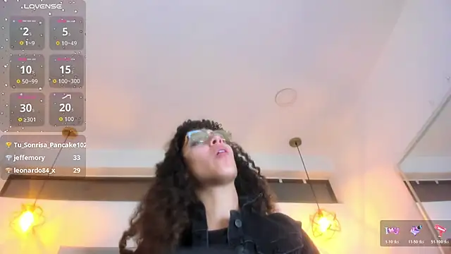 Czat XXX na żywo – Hanna_Cornee_