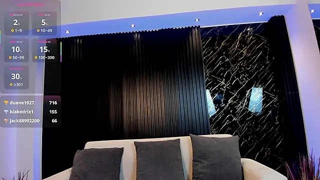 XXX chat uživo modela Megancoxx