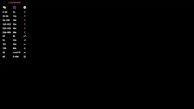 Živý XXX chat Alice_ShyFox