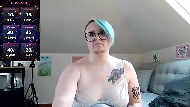 queerlyjaz: διαδικτυακό σόου στην κάμερα