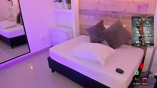 แชท XXX สดของ candy_summer28