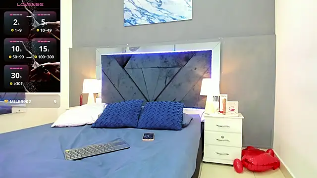 Lauralove_69 Adlı Modelin Canlı XXX Sohbeti