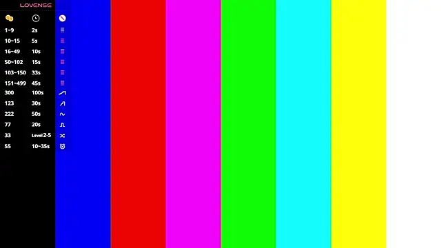 KarynPettas: διαδικτυακό σόου στην κάμερα