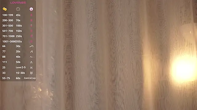 Chatroom XXX en direct de SallyDeniken