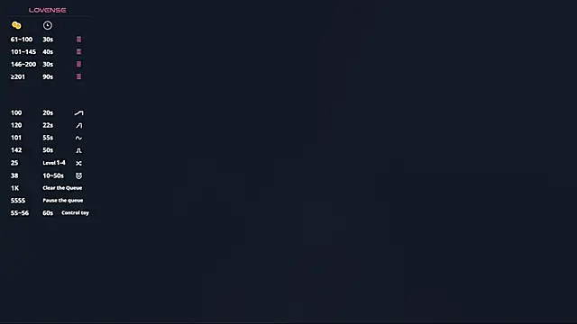 JanneAtop webkamerás műsora